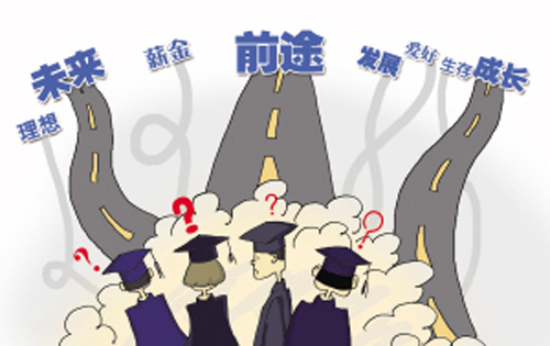 Loser的幾條語錄,你全占了嗎?(圖5) Loser的幾條語錄,你全占了嗎?(圖5)